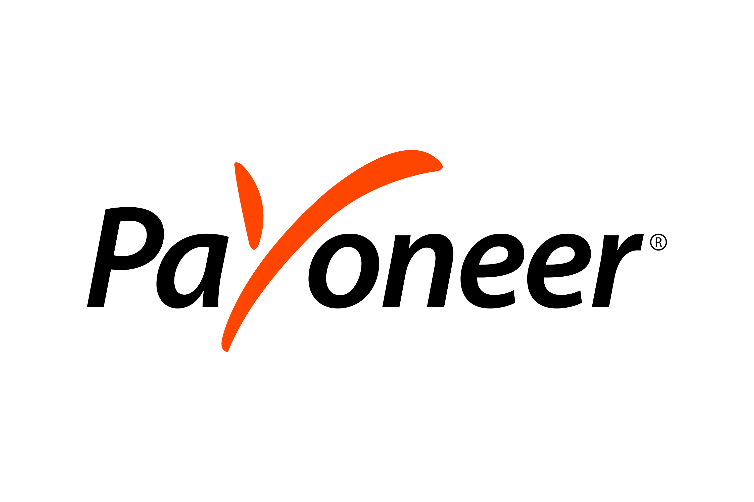 payoneer